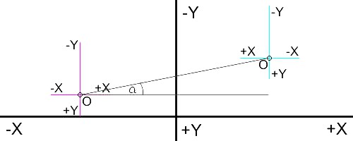 namierzanie 01